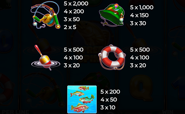 trouts treasure payday paytable 1