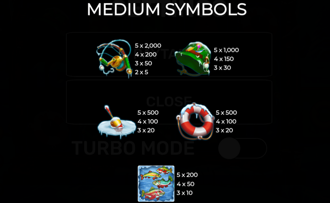trouts treasure subzero spins paytable 1