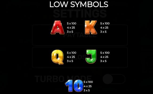 trouts treasure subzero spins paytable 2