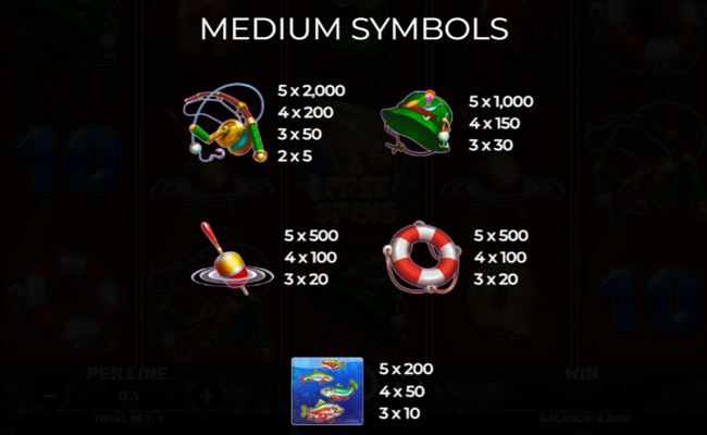 trouts treasure wild christmas paytable 1