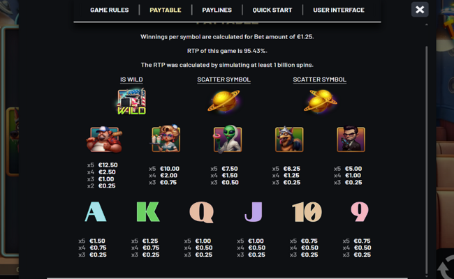 truckers vs aliens paytable