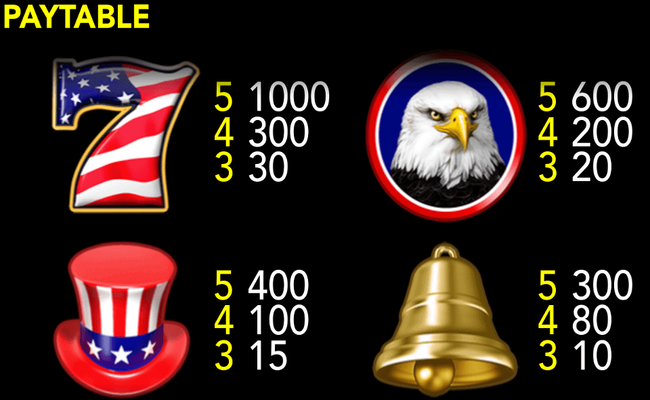 true american paytable 1