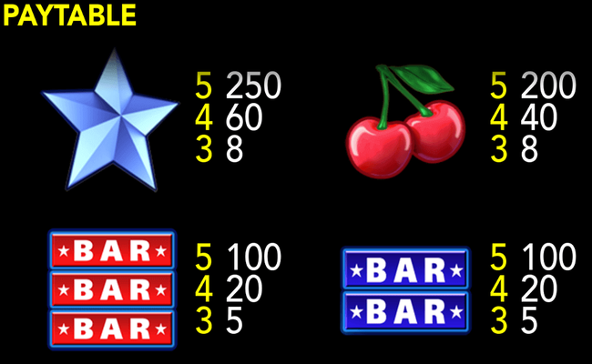 true american paytable 2