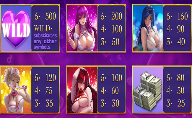 truffle butter paytable 1