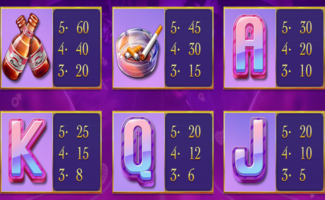 truffle butter paytable 2