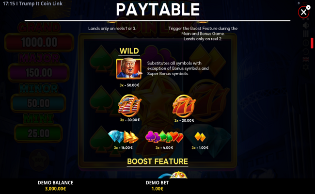 trump it coin link paytable