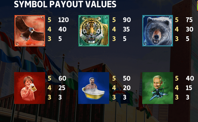 trump it deluxe paytable 2