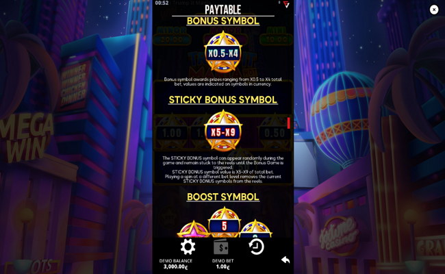 trump it mania hot bonus paytable 5