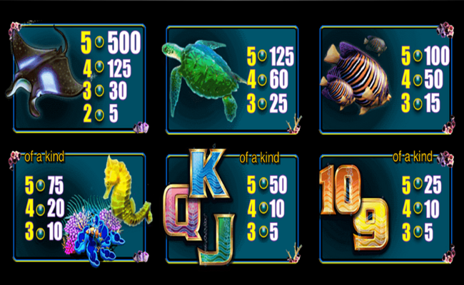 ttg dolphin gold paytable