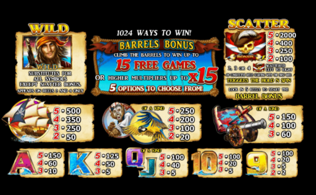ttg five pirates paytable