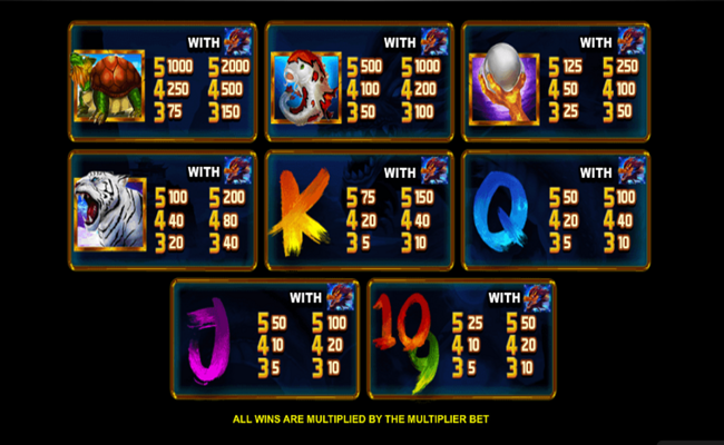 ttg golden dragon paytable