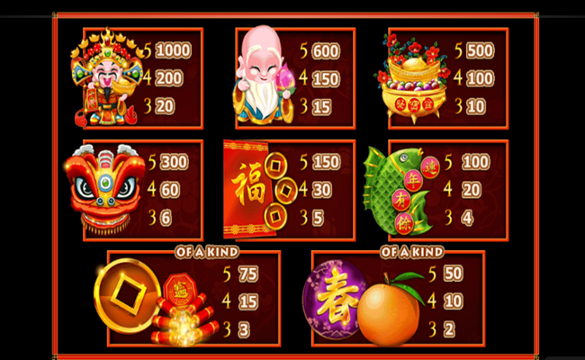 ttg gong xi fa cai paytable