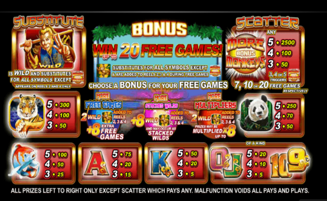ttg more monkeys paytable
