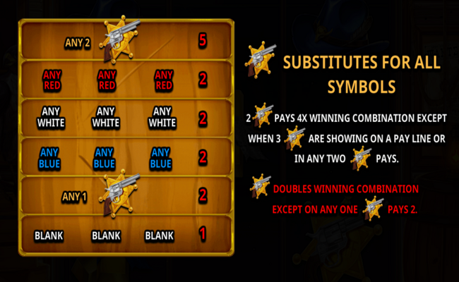 ttg wild west paytable2