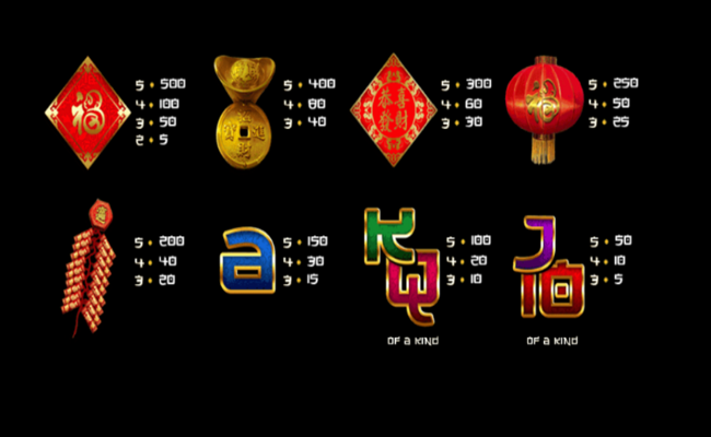ttg year of the monkey paytable