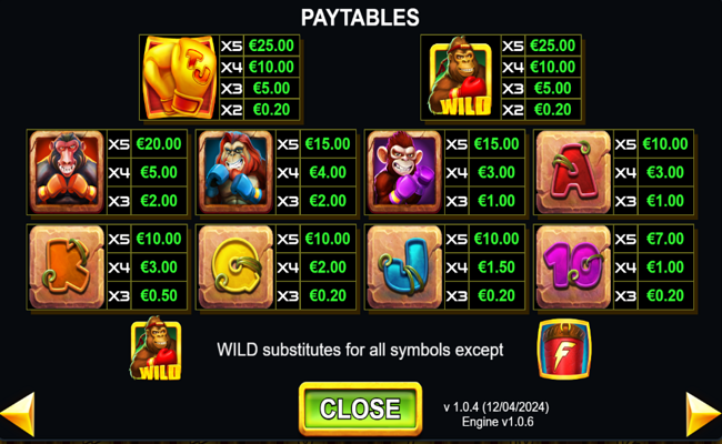 tumble in the jungle wild fight paytable