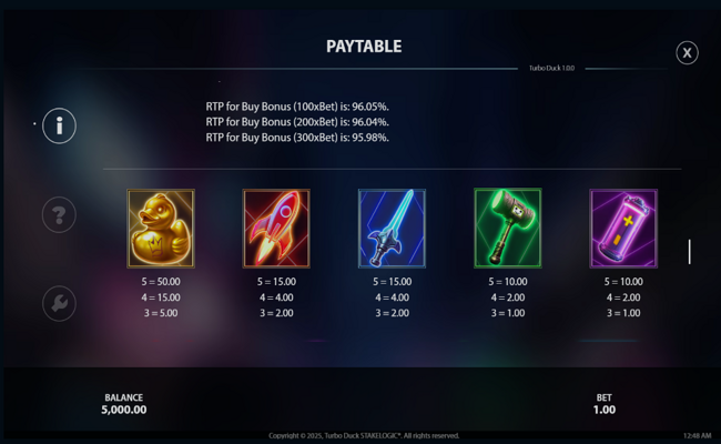 turbo duck paytable 1