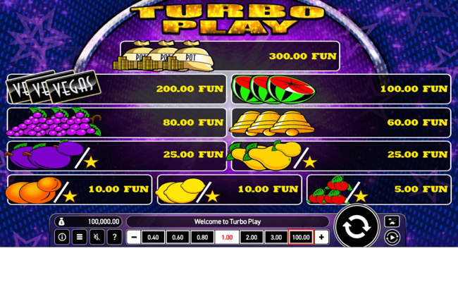 turbo play paytable
