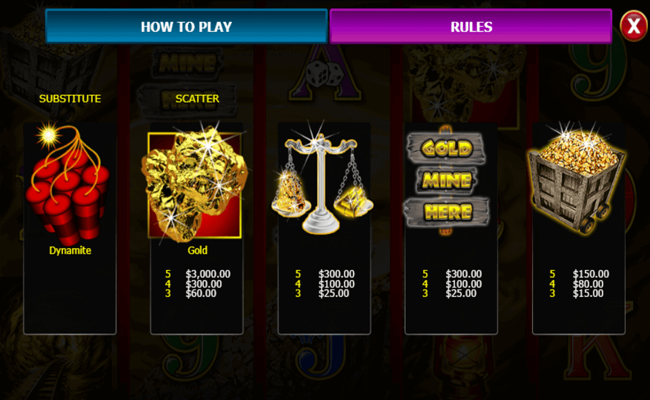 twice the money paytable