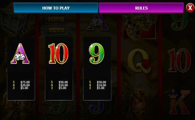 twice the money paytable3