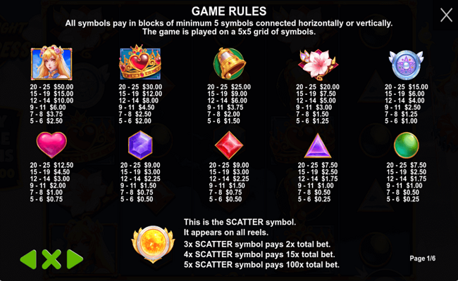 twilight princess paytable