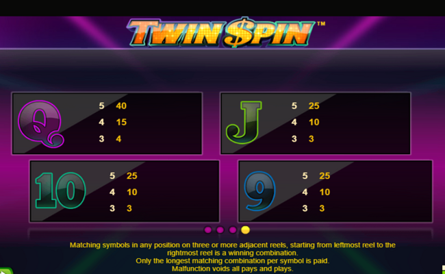 twin spin paytable 3