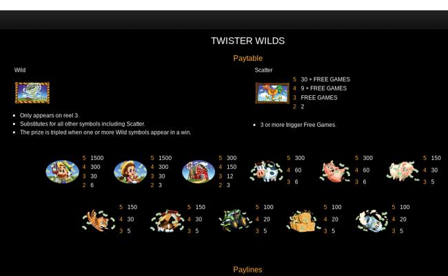 twister wilds paytable