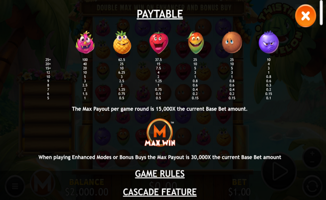 twistin my melon paytable 1
