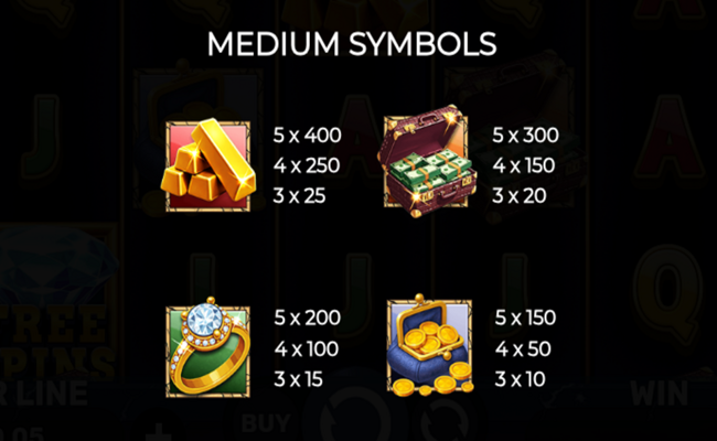 tycoon riches hold and hit paytable 1