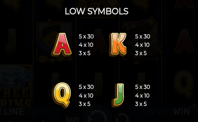 tycoon riches hold and hit paytable 2