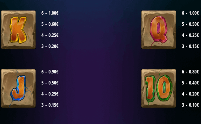 tyrant king megaways paytable 2