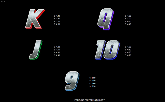 ufc gold blitz extreme paytable 2