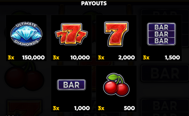 ultimate diamonds diamond treasures paytable