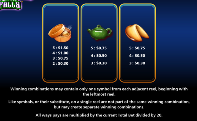 ultimate fire link cash falls china street paytable 1