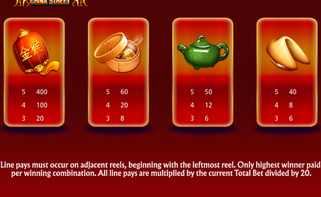 ultimate fire link china street paytable 1