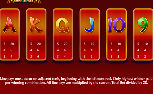 ultimate fire link china street paytable 2