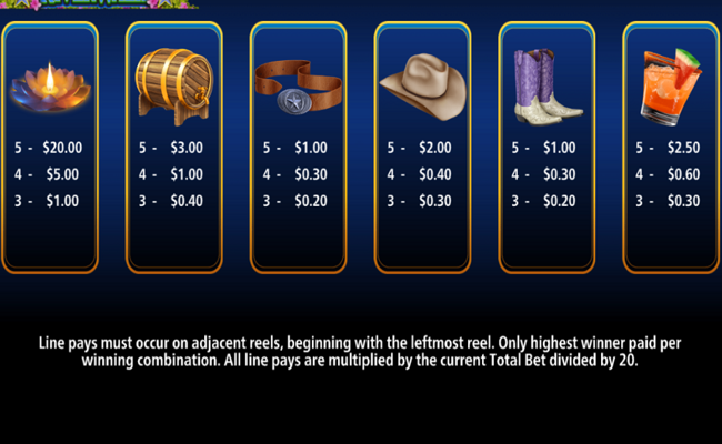 ultimate fire link river walk paytable 1