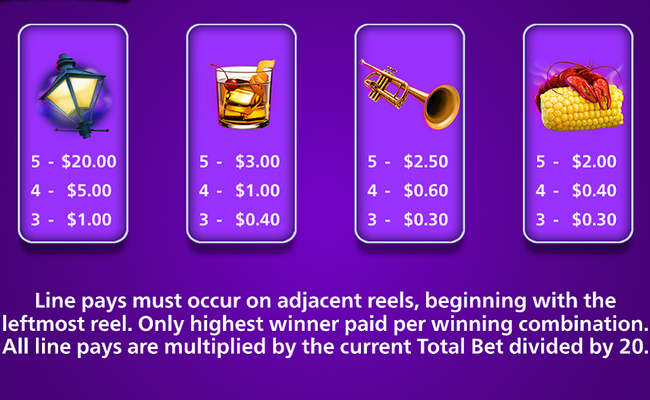 ultimate fire link rue royale paytable 1