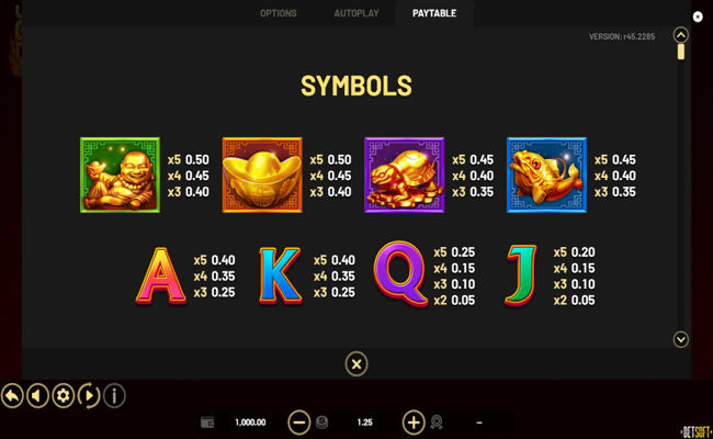ultimate golden dragon inferno hold and win paytable