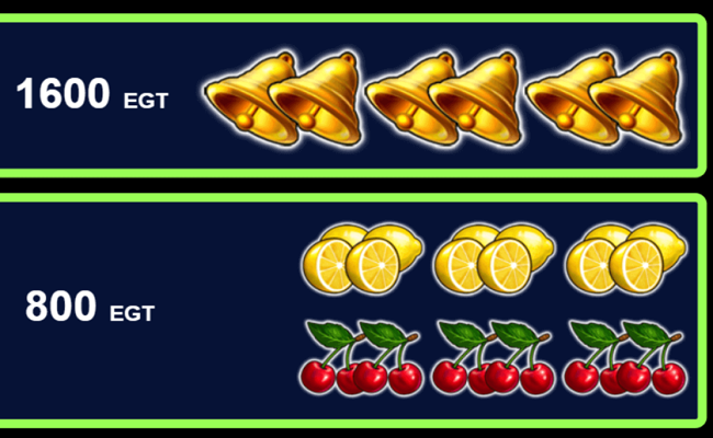 ultimate hot paytable3