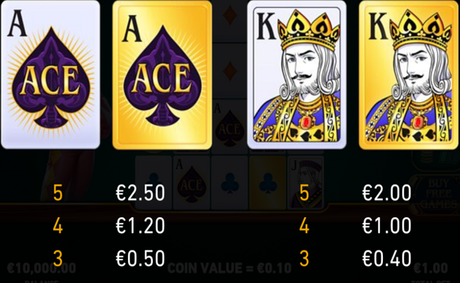 ultra ace paytable 1