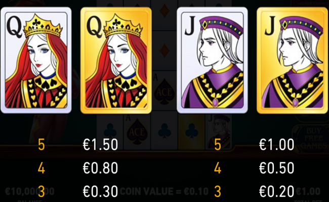 ultra ace paytable 2