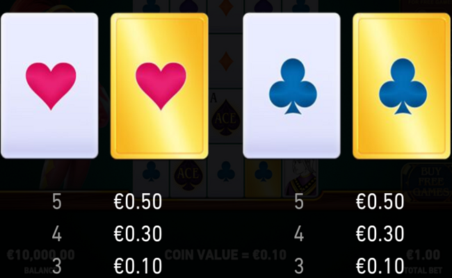 ultra ace paytable 3