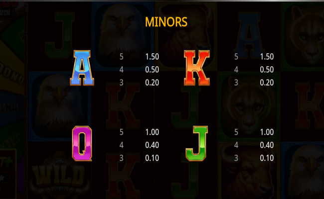 ultra buffalo hold and win paytable 2