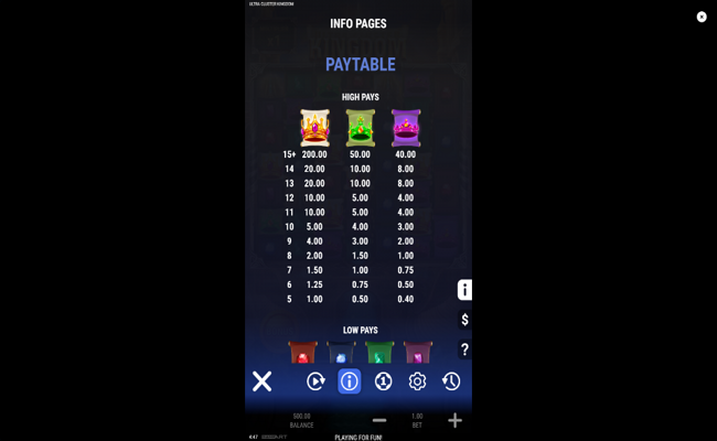 ultra cluster kingdom paytable 1