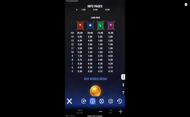 ultra cluster kingdom paytable 2