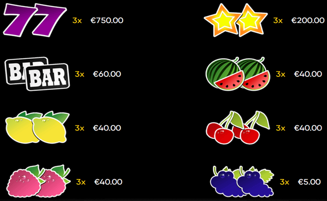 ultra fresh paytable