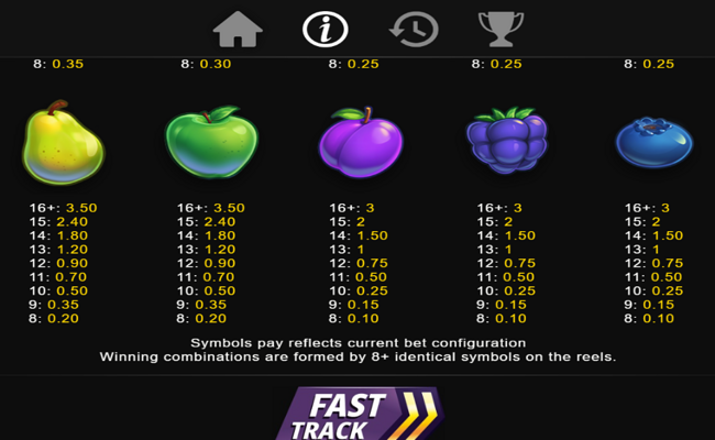 ultra fruit smash paytable 2