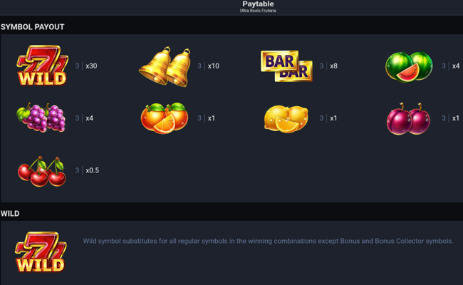 ultra reels fruteria paytable