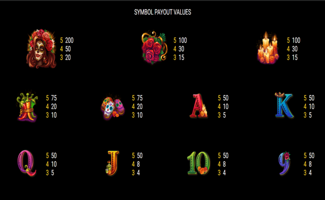 un dia de muertos paytable2